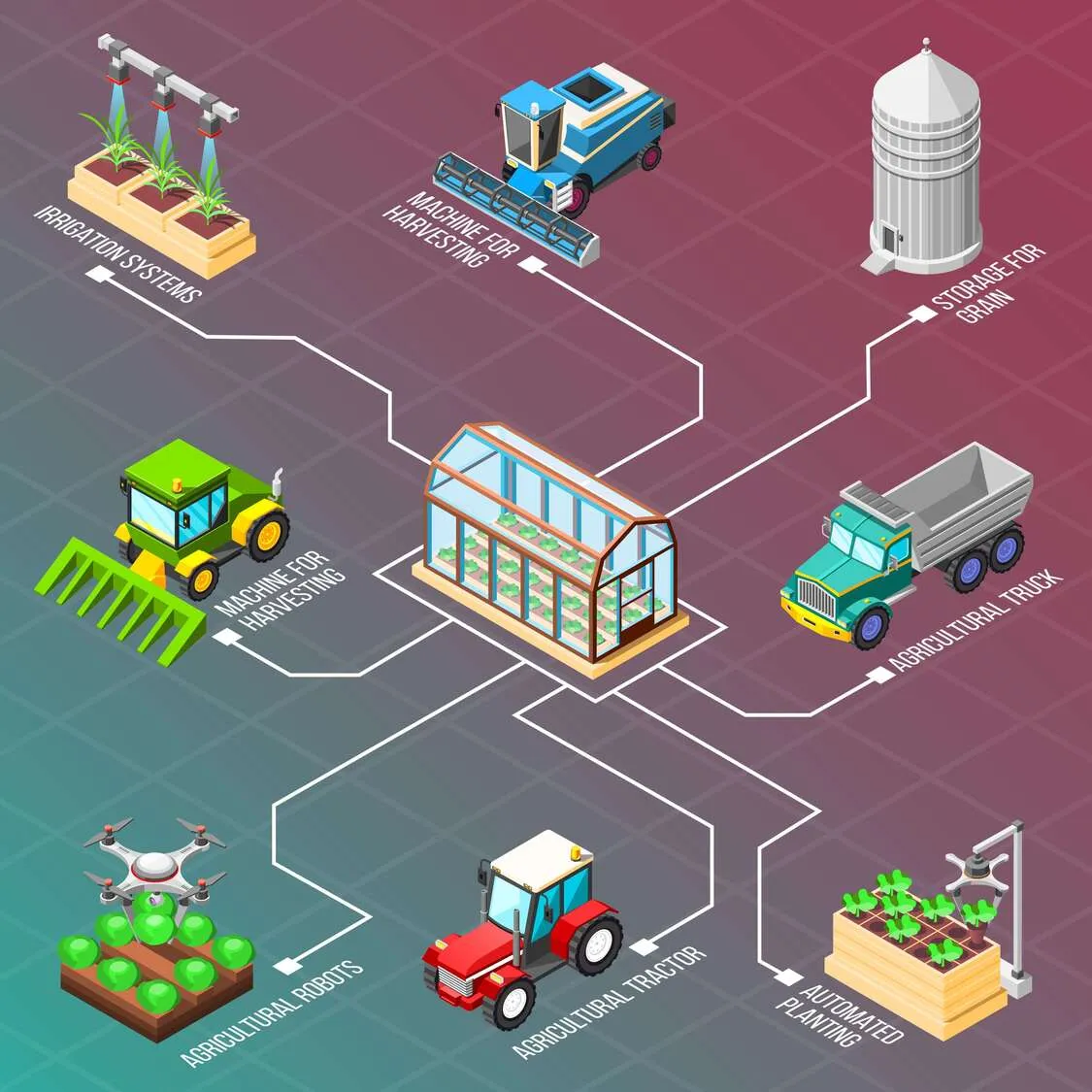 Manufacturing